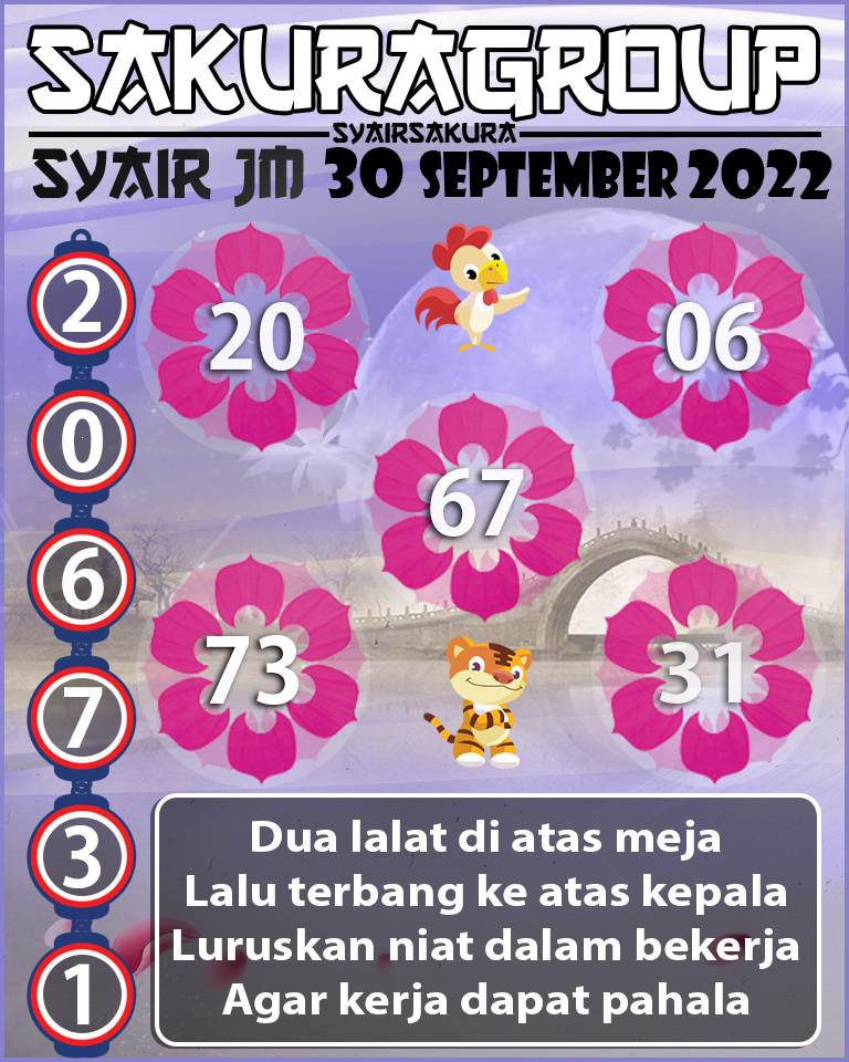 PREDIKSI SYAIR TOGEL JAMAICA