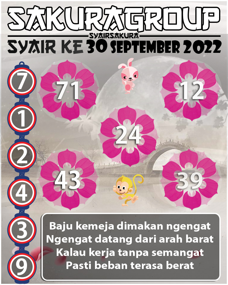 PREDIKSI SYAIR TOGEL KENYA