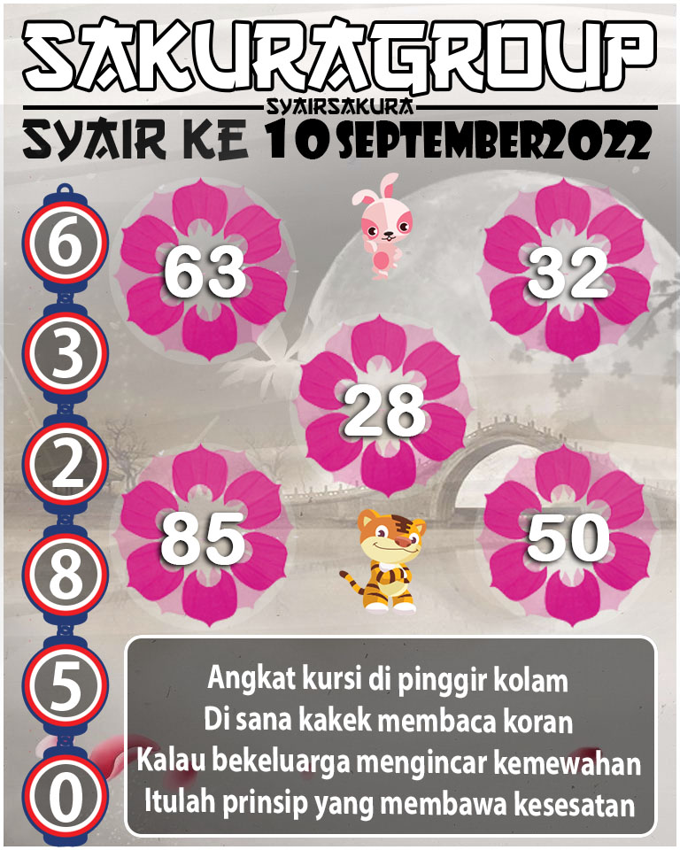 PREDIKSI SYAIR TOGEL KENYA