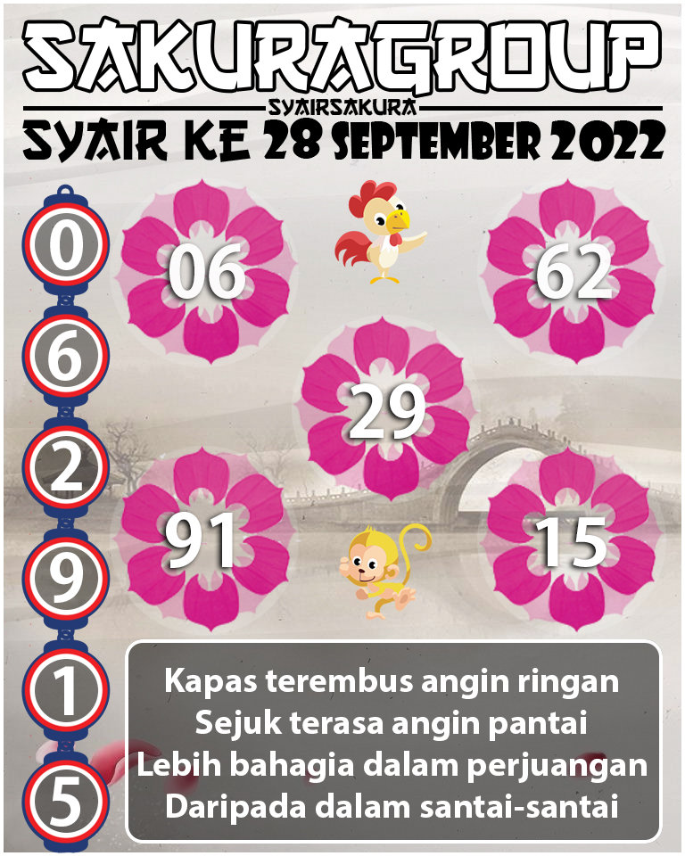 PREDIKSI SYAIR TOGEL KENYA