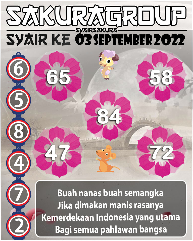 PREDIKSI SYAIR TOGEL KENYA