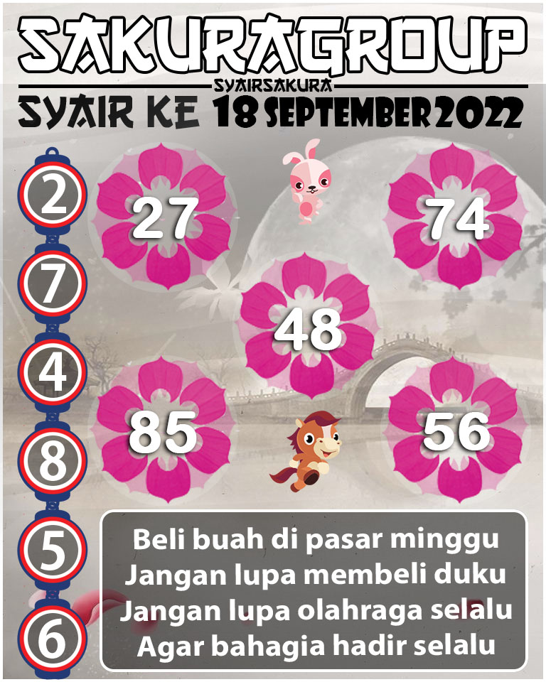 PREDIKSI SYAIR TOGEL KENYA