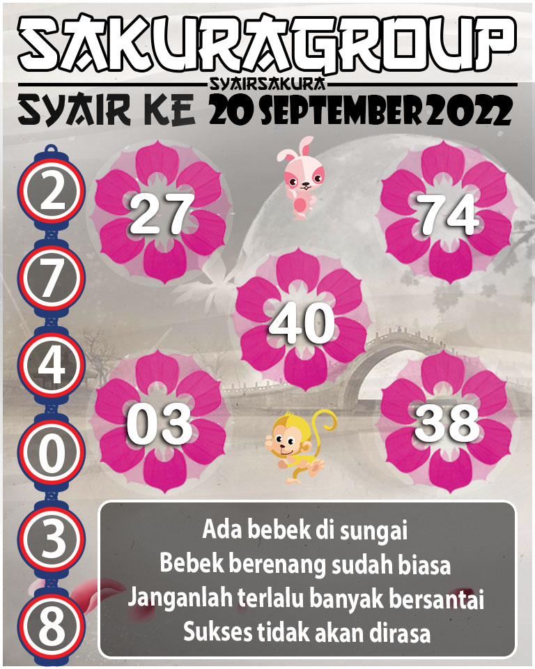 PREDIKSI SYAIR TOGEL KENYA