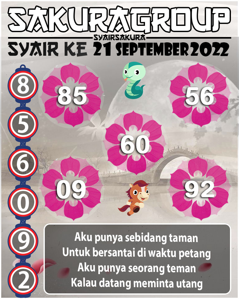 PREDIKSI SYAIR TOGEL KENYA