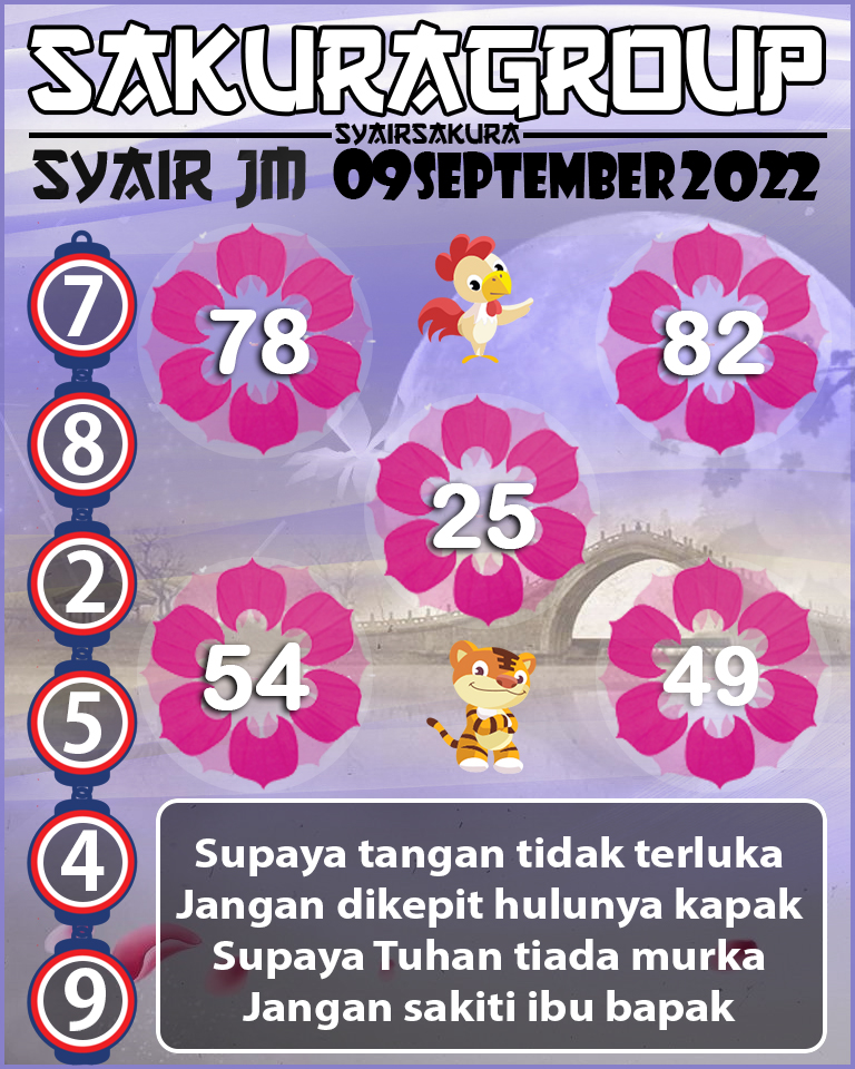 SYAIR TOGEL JAMAICA