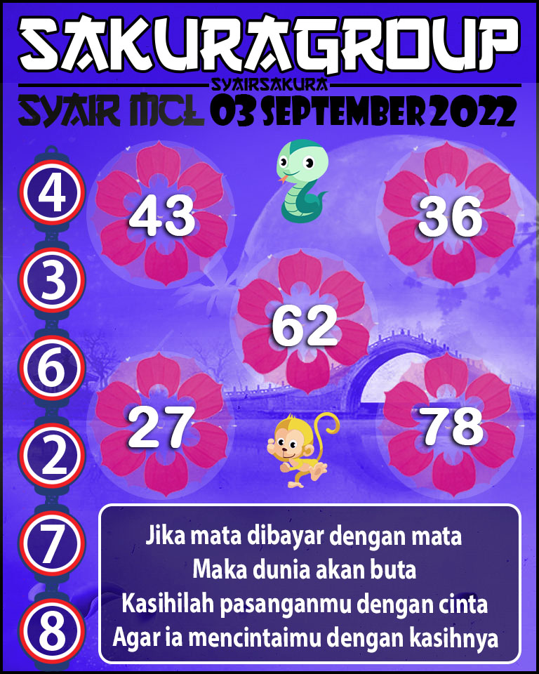 PREDIKSI TOGEL MACAU LOTTERY