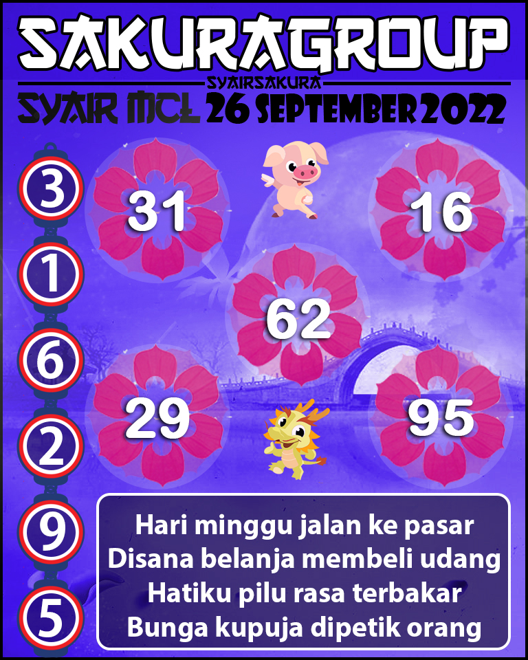 SYAIR TOGEL MACAU LOTTERY