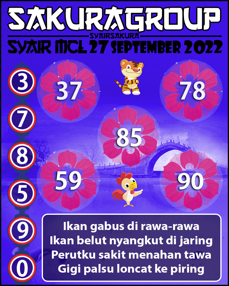 SYAIR TOGEL MACAU LOTTERY