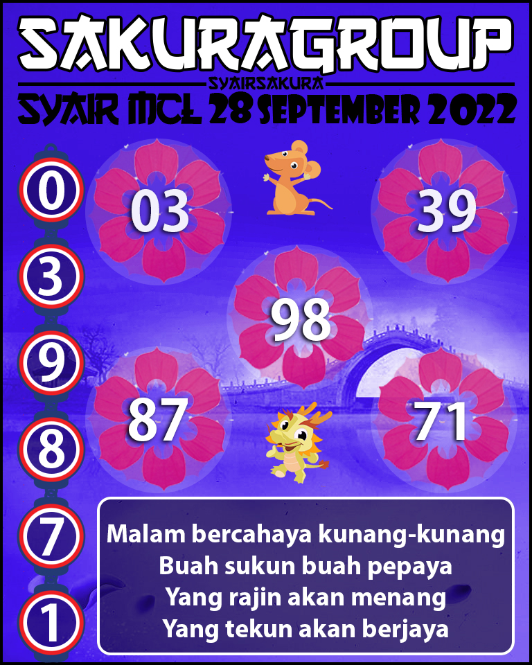 PREDIKSI SYAIR TOGEL MACAU LOTTERY