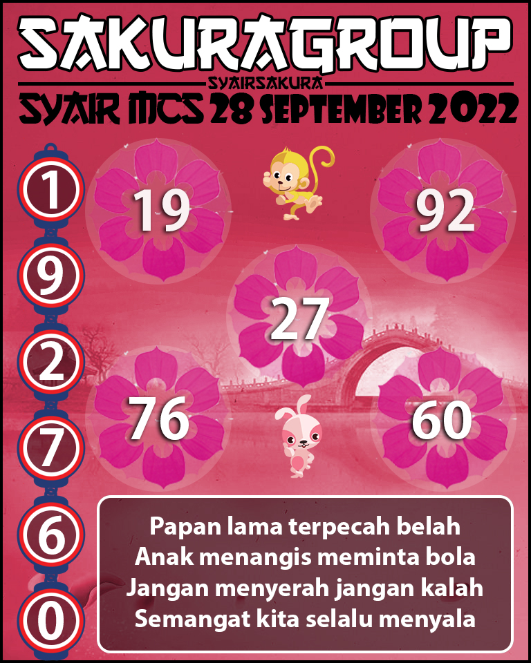 PREDIKSI SYAIR TOGEL MACAU SWEEP