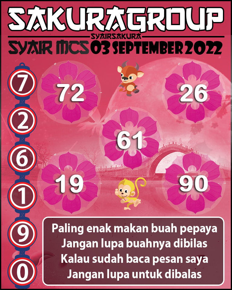 PREDIKSI TOGEL MACAU SWEEP