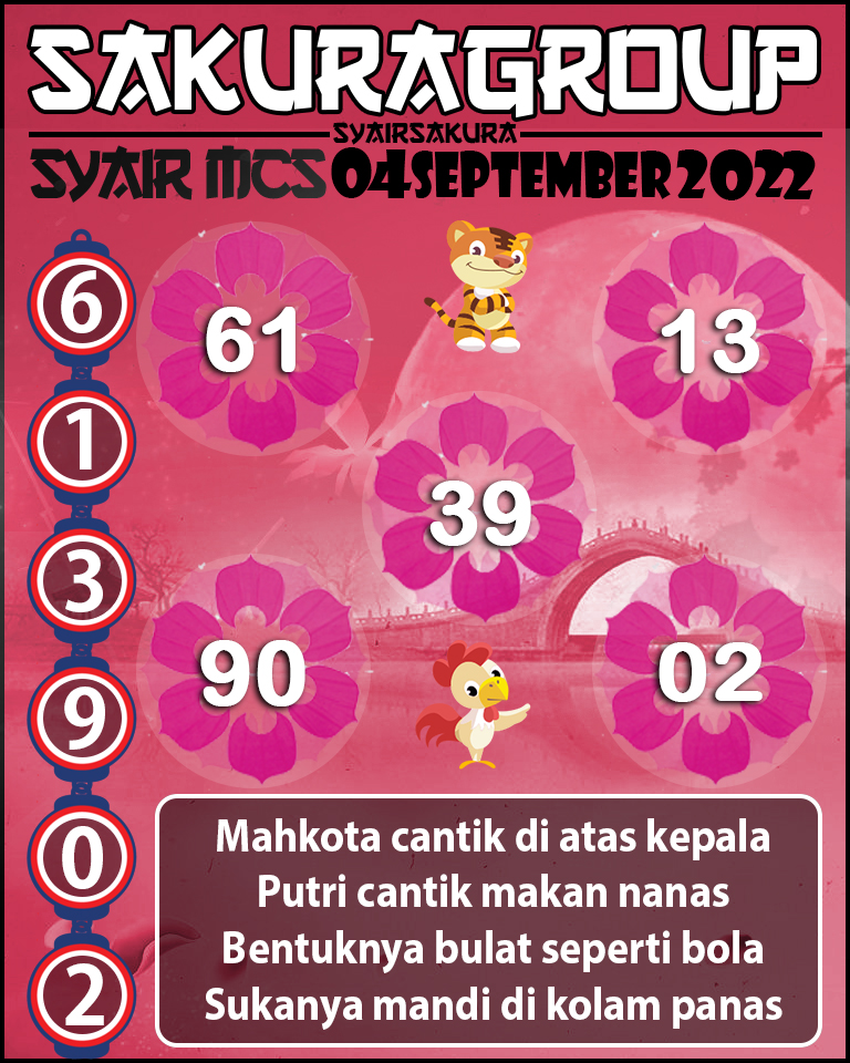 PREDIKSI TOGEL MACAU SWEEP