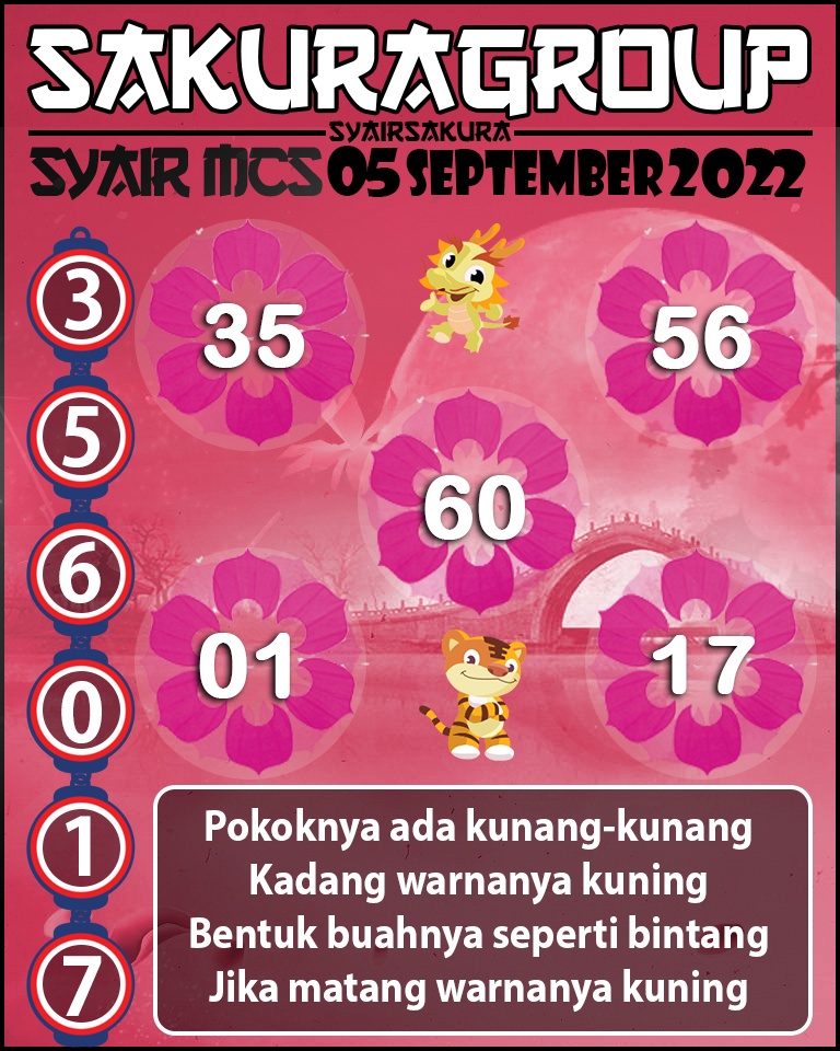 PREDIKSI TOGEL MACAU SWEEP