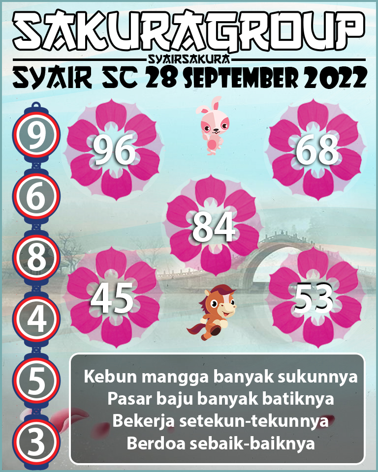 PREDIKSI SYAIR TOGEL SCOTLAND