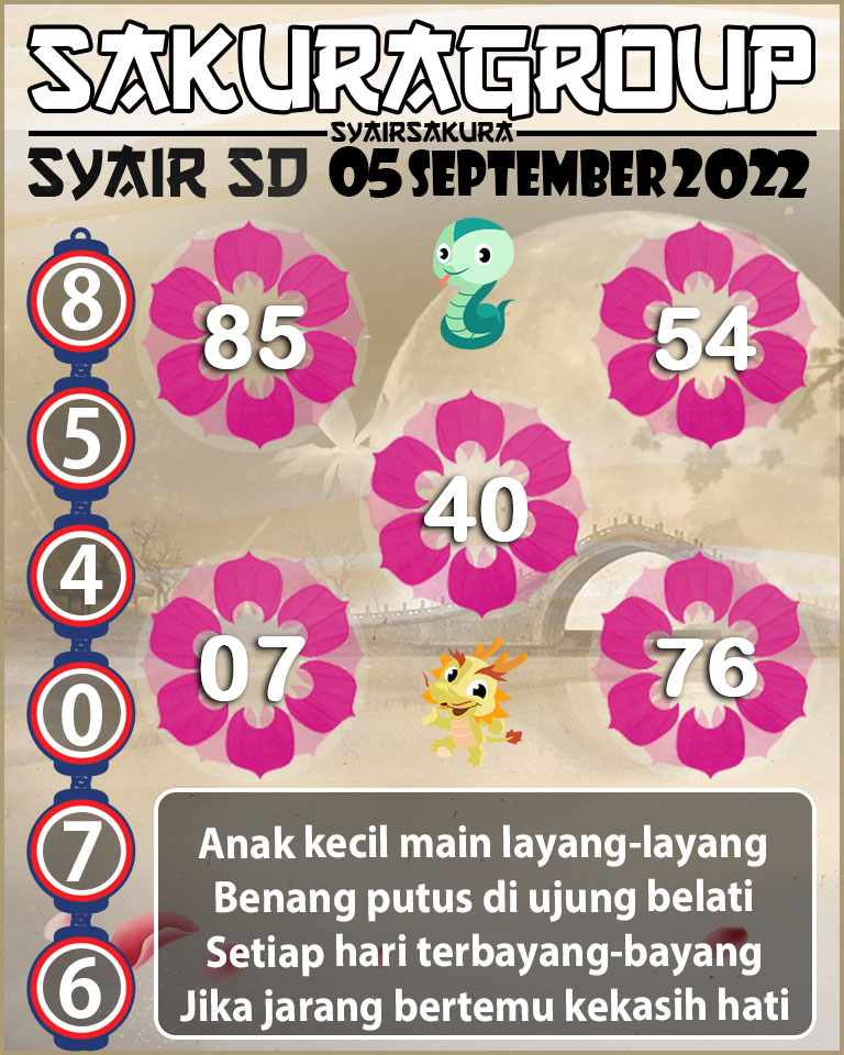 PREDIKSI TOGEL SYDNEY