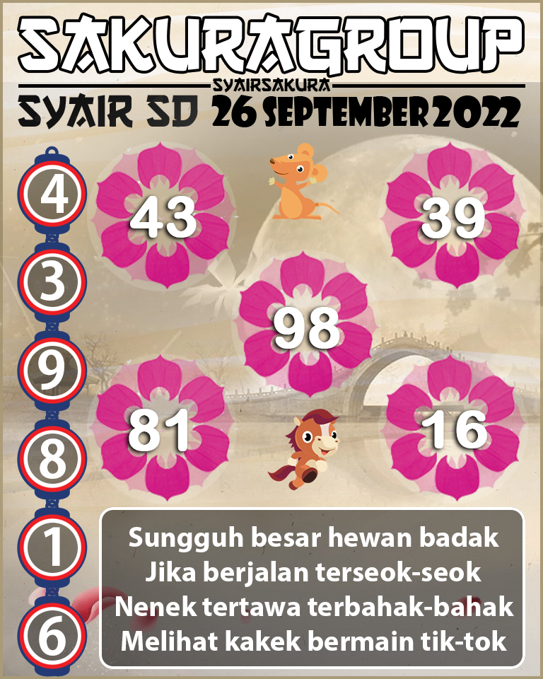 SYAIR TOGEL SYDNEY