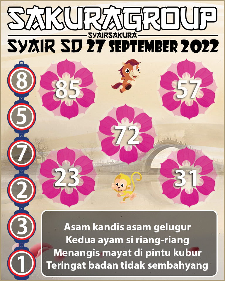 SYAIR TOGEL SYDNEY