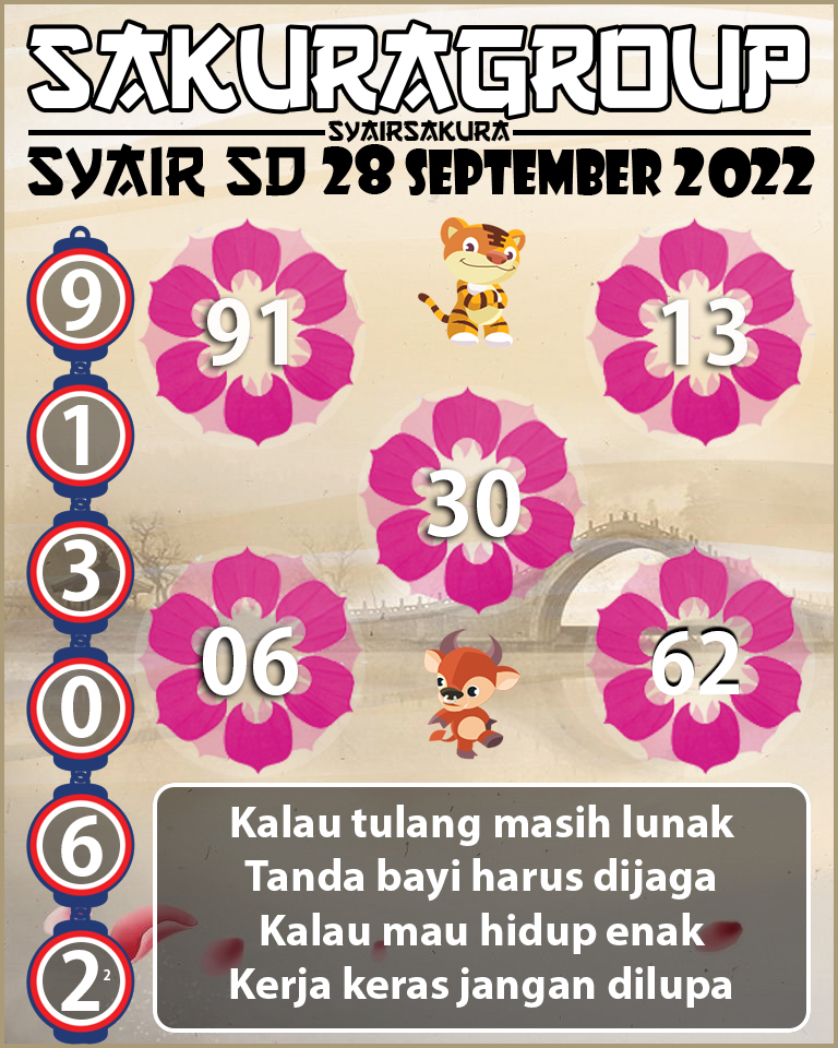 PREDIKSI SYAIR TOGEL SYDNEY