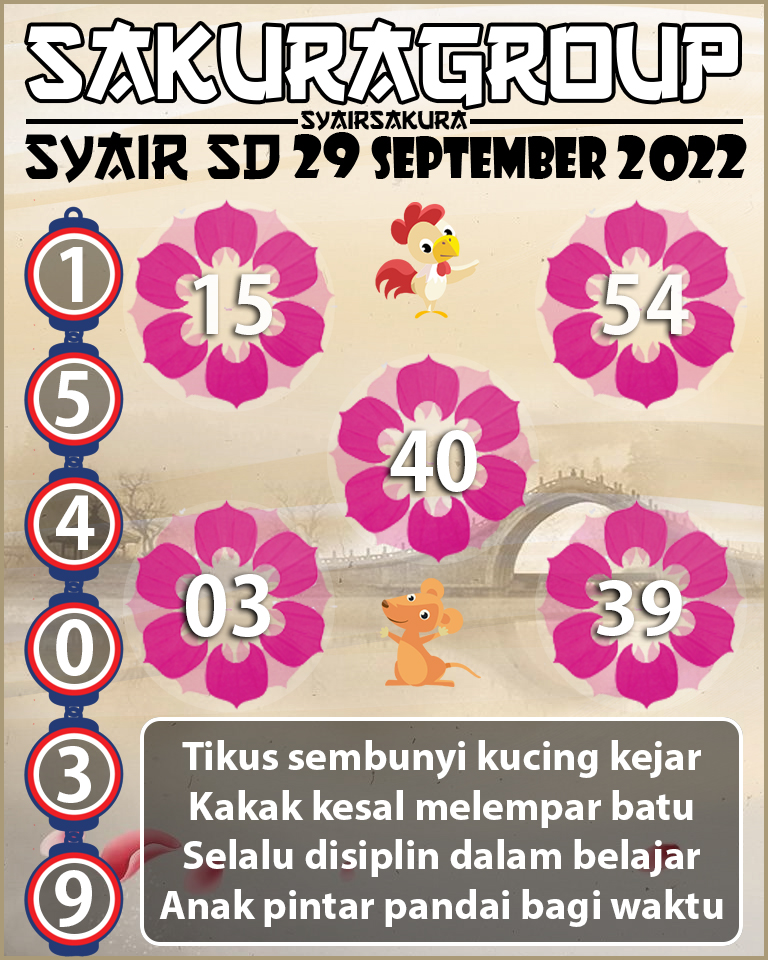 PREDIKSI SYAIR TOGEL SYDNEY