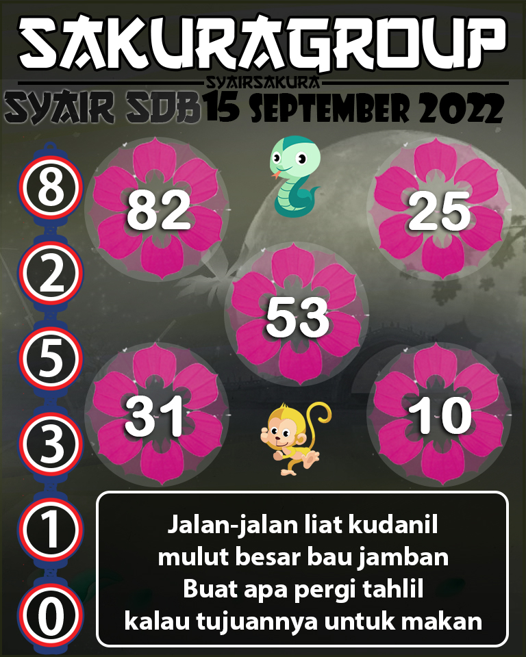 SYAIR TOGEL SYDNEYBALLS