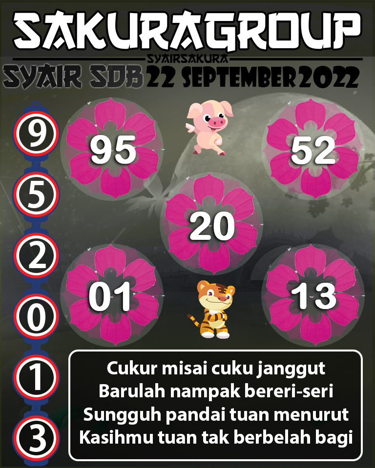 SYAIR TOGEL SYDNEYBALLS