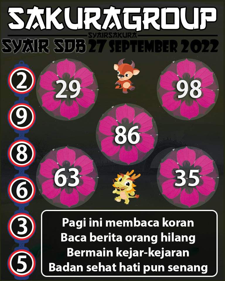 SYAIR TOGEL SYDNEYBALLS