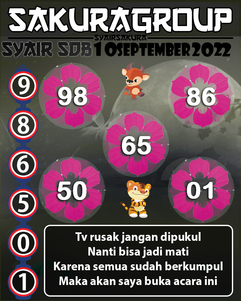 SYAIR TOGEL SYDNEYBALLS