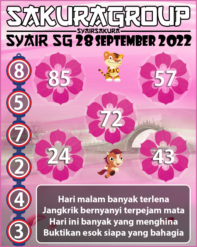 PREDIKSI SYAIR TOGEL SINGAPORE