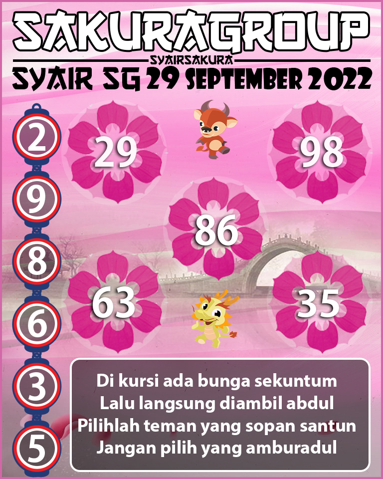 PREDIKSI SYAIR TOGEL SINGAPORE