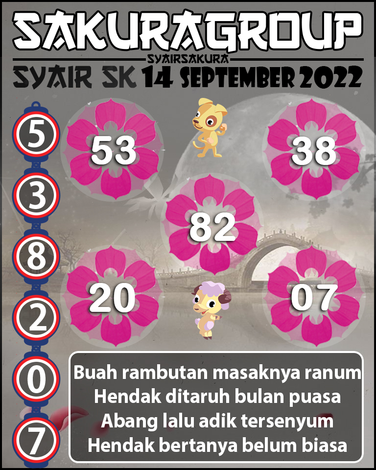 SYAIR TOGEL SLOVAKIA