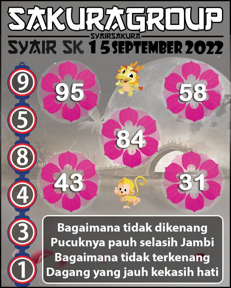 SYAIR TOGEL SLOVAKIA