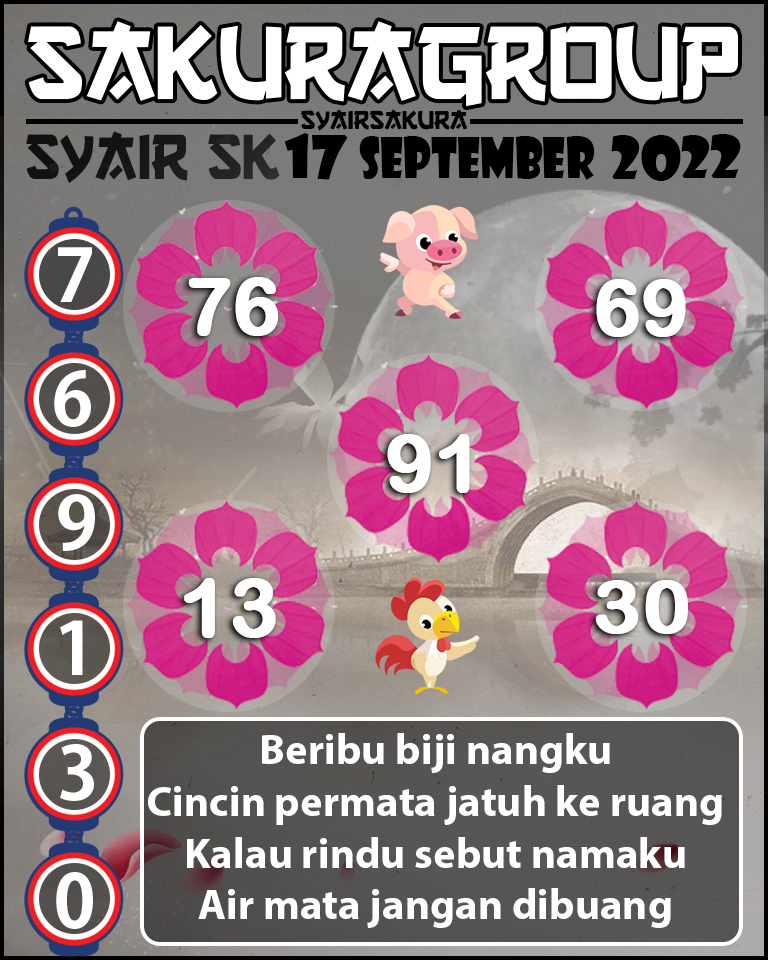 SYAIR TOGEL SLOVAKIA