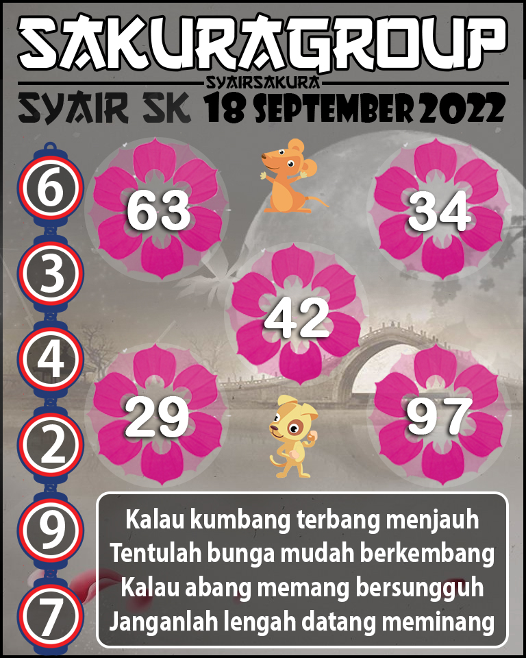 SYAIR TOGEL SLOVAKIA