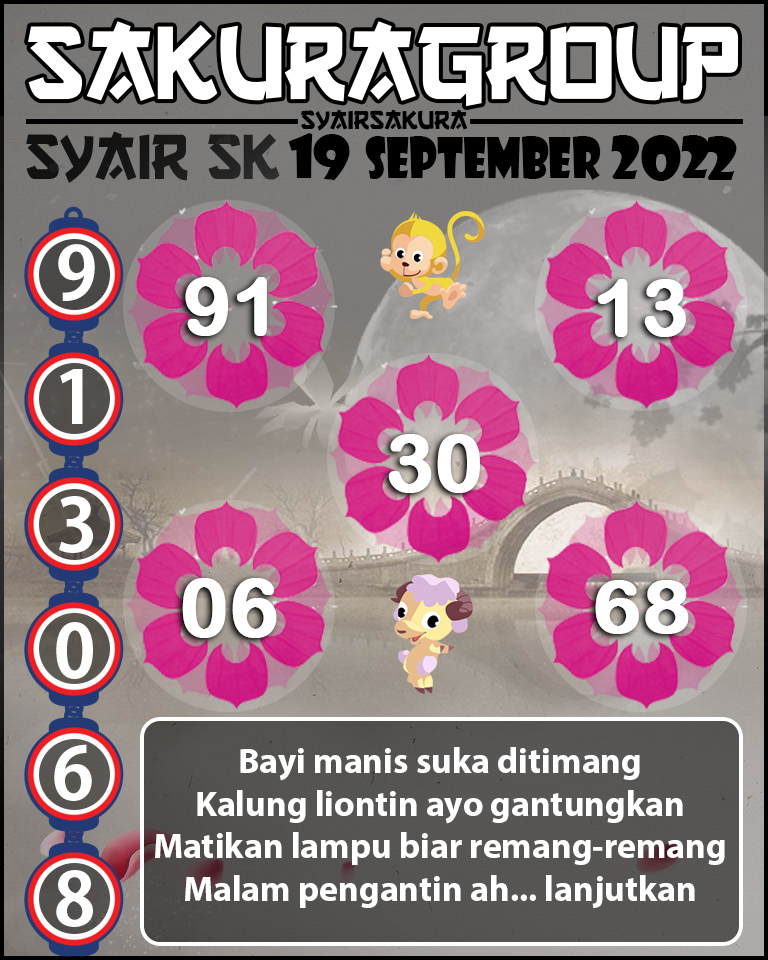 SYAIR TOGEL SLOVAKIA