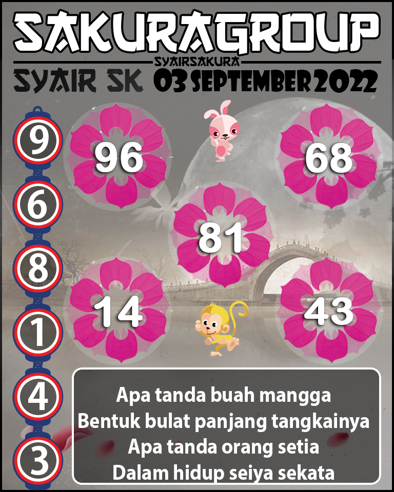 SYAIR TOGEL SLOVAKIA