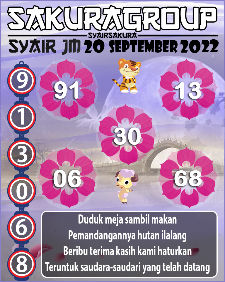 SYAIR TOGEL JAMAICA