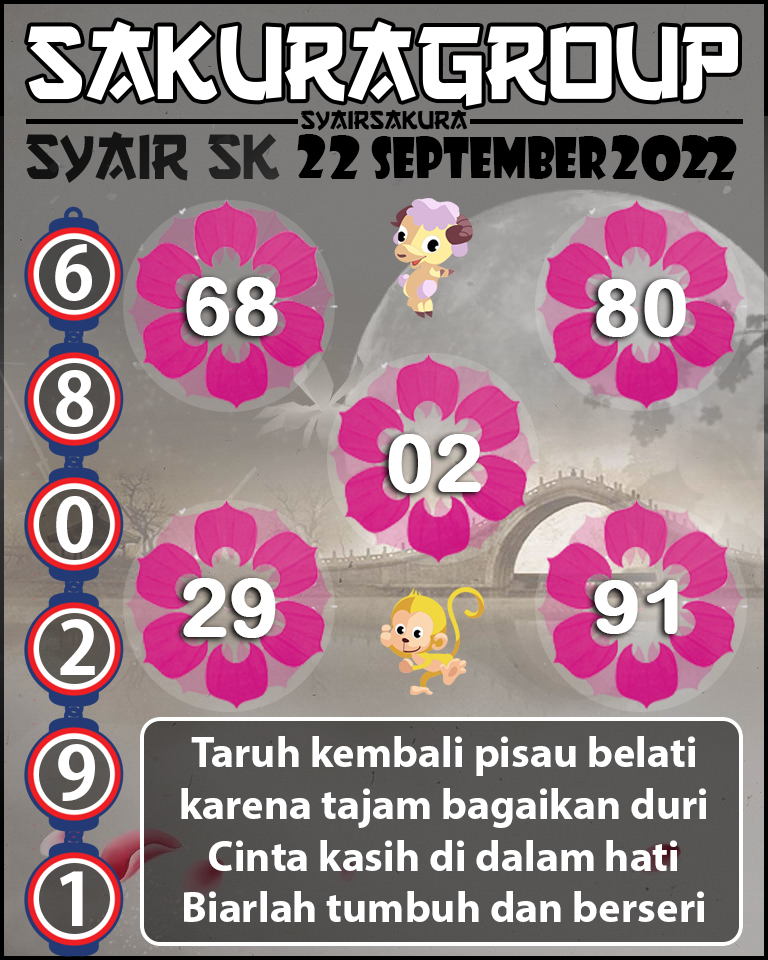 SYAIR TOGEL SLOVAKIA 