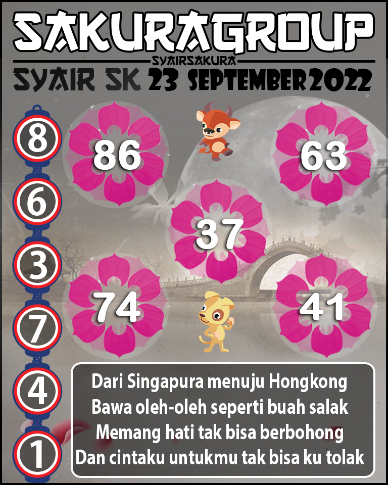 SYAIR TOGEL SLOVAKIA