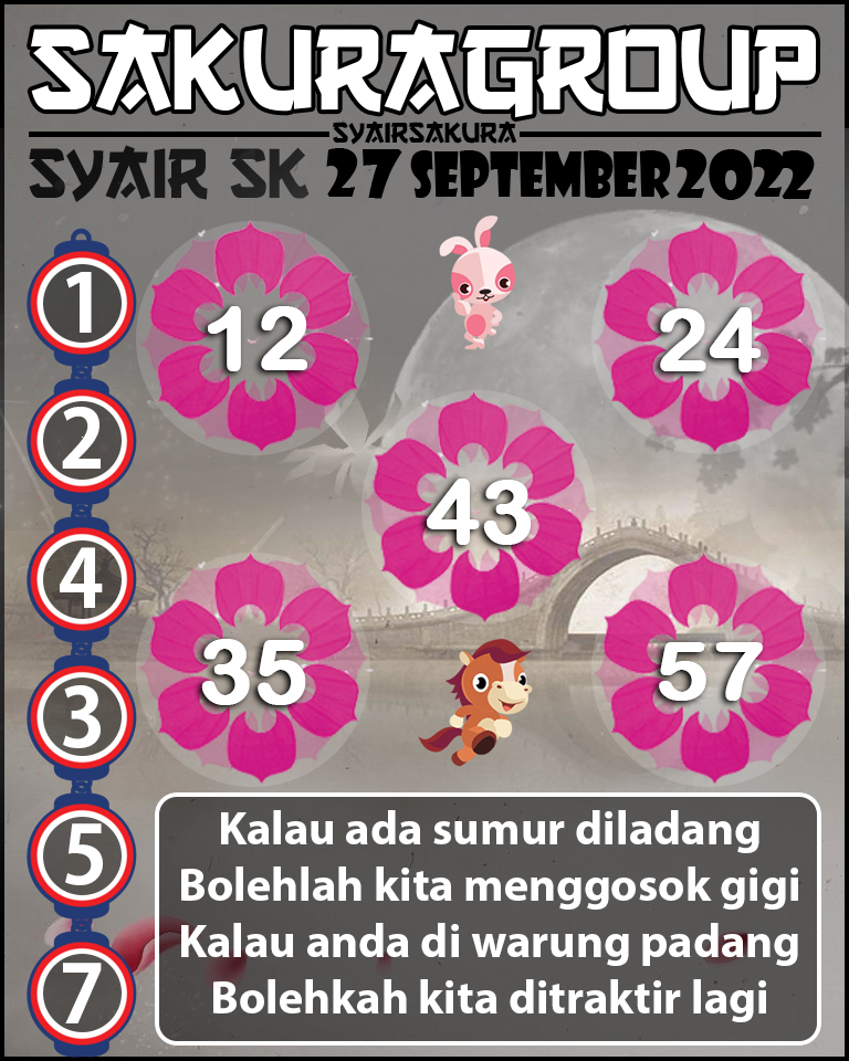 SYAIR TOGEL SLOVAKIA 