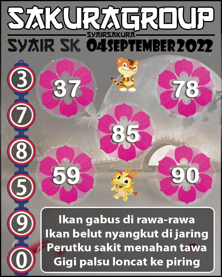 SYAIR TOGEL SLOVAKIA 