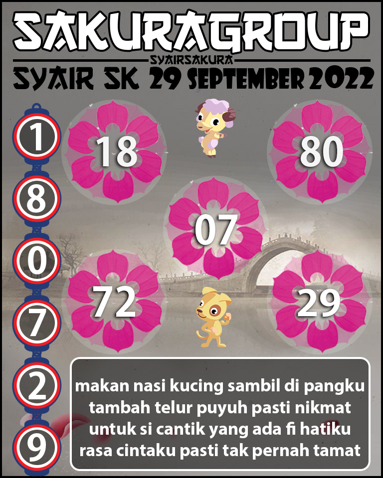 PREDIKSI SYAIR TOGEL SLOVAKIA