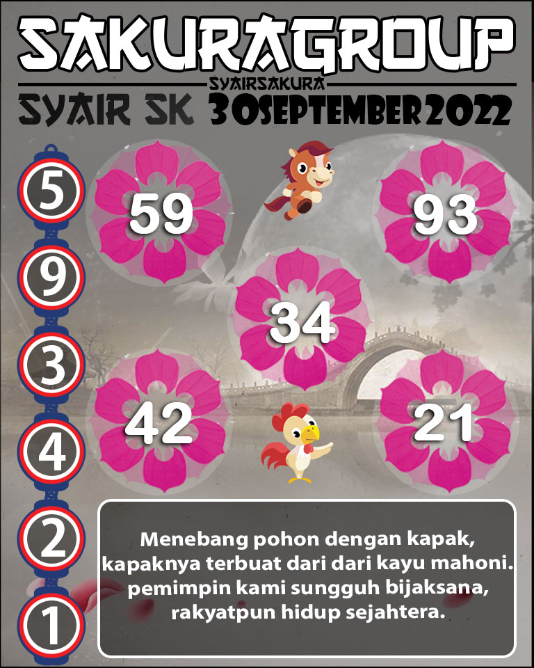 PREDIKSI SYAIR TOGEL SLOVAKIA