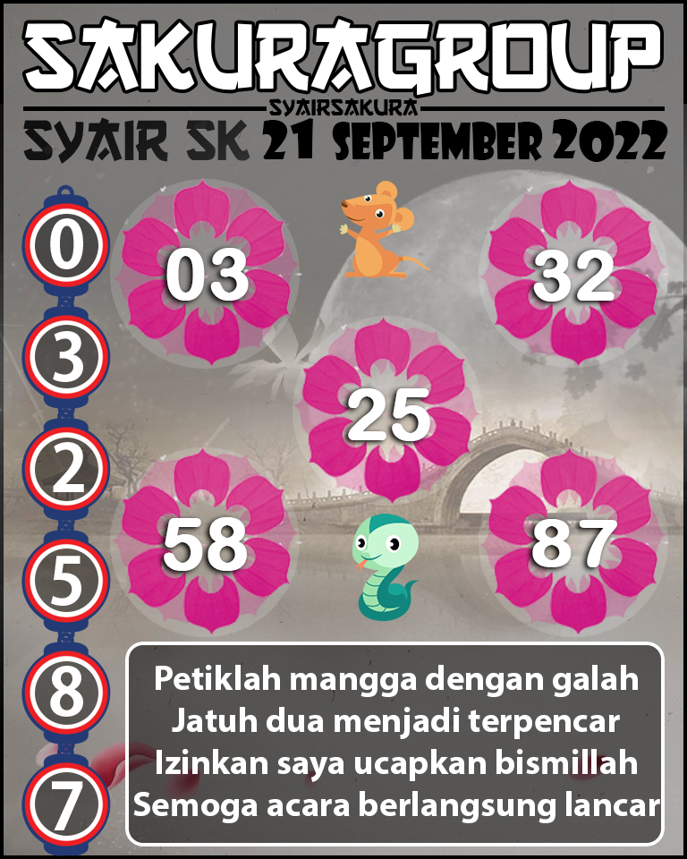 SYAIR TOGEL SLOVAKIA