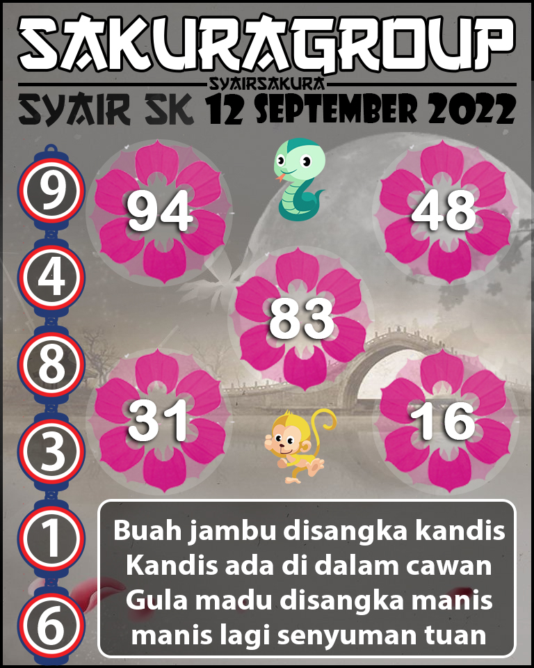 SYAIR TOGEL SLOVAKIA