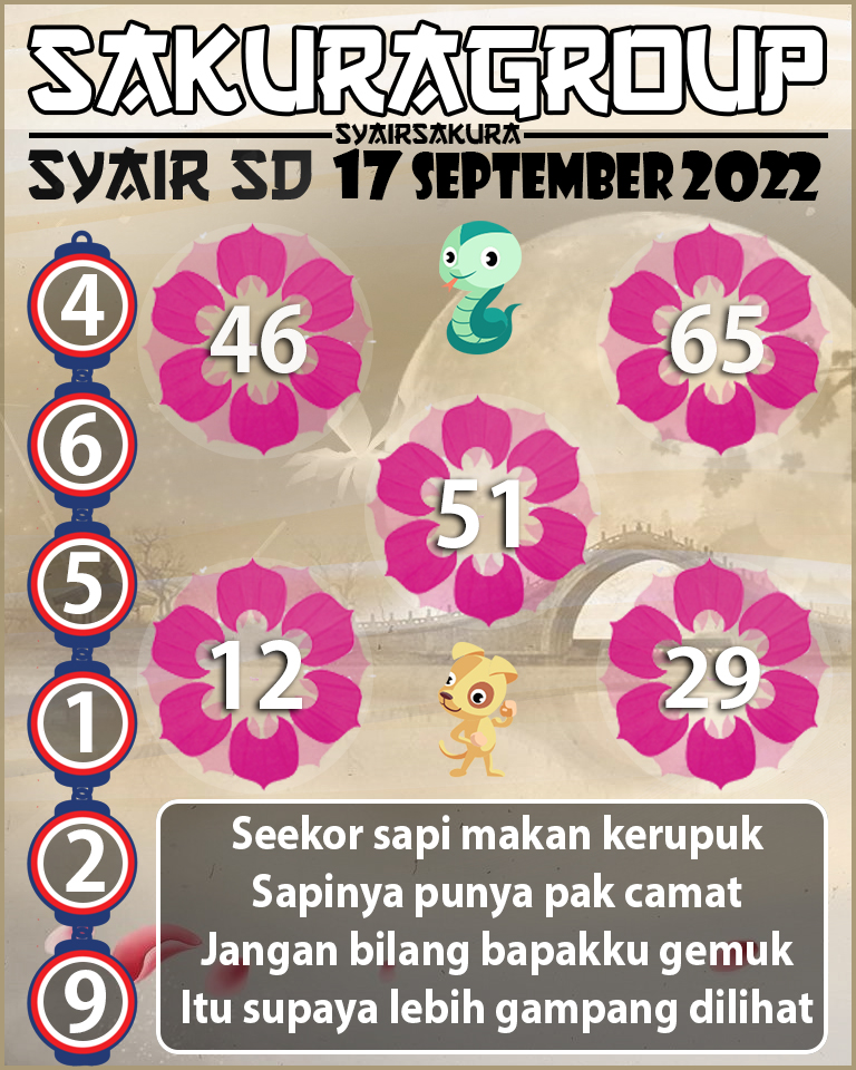 PREDIKSI SYAIR SYDNEY