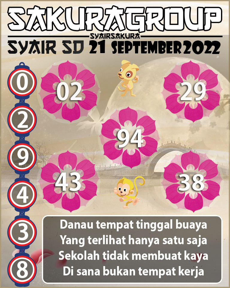 prediksi TOGEL SYDNEY