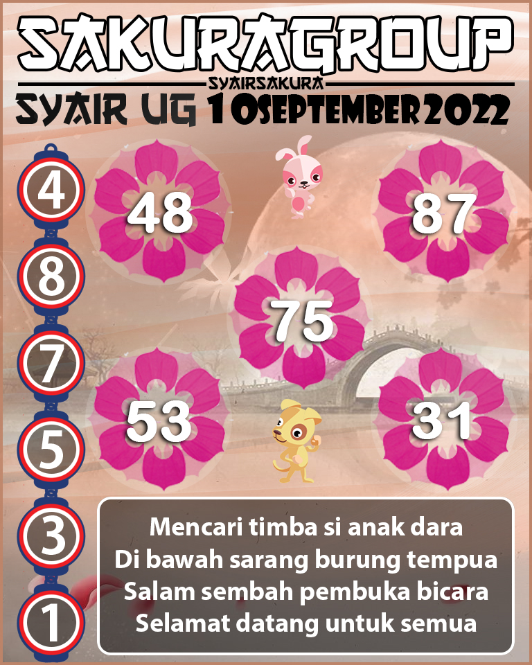 SYAIR TOGEL UGANDA