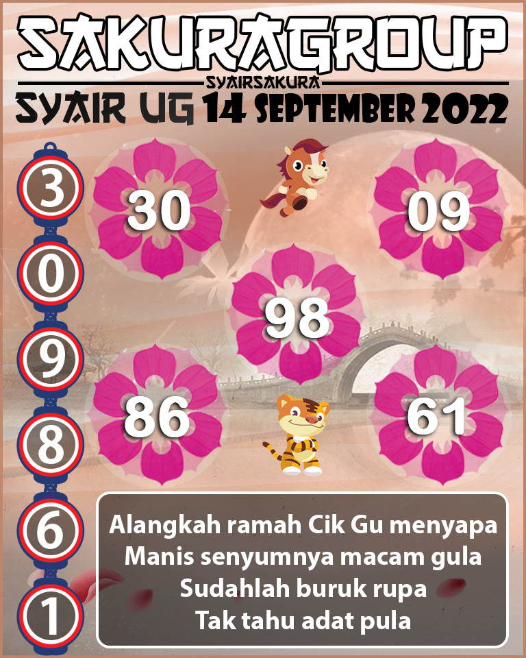 SYAIR TOGEL UGANDA