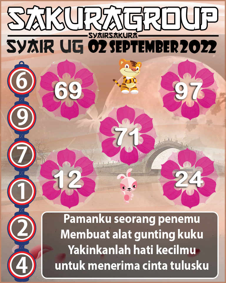 SYAIR TOGEL UGANDA