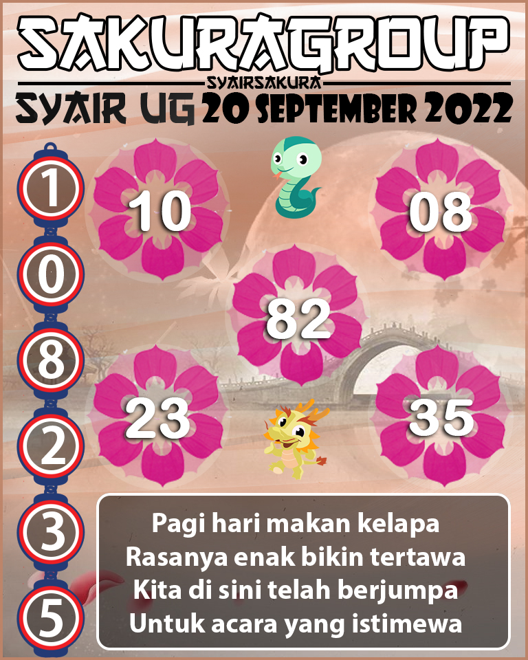 SYAIR TOGEL UGANDA